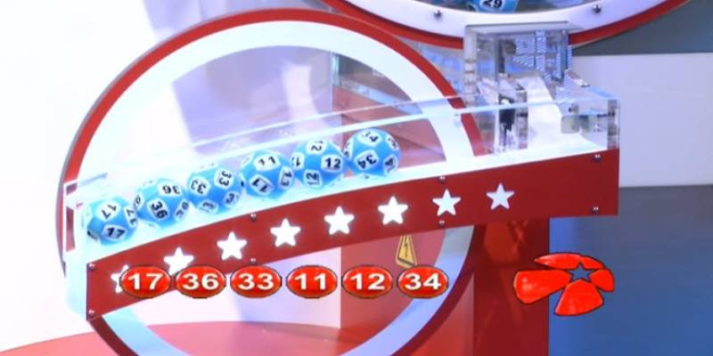 Kinh nghiệm chơi xổ số Mega 6/45 cực kỳ hiệu quả